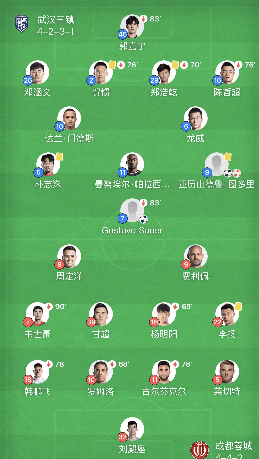 关键时刻全明星赛焦点战,武汉三镇远射贴柱,悬念犹存,赛程密集仍需轮换(出塞王之涣凉州词) 关键时刻全明星赛焦点战,武汉三镇远射贴柱,悬念犹存,赛程密集仍需轮换(出塞王之涣凉州词)